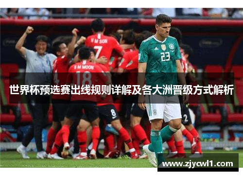 世界杯预选赛出线规则详解及各大洲晋级方式解析