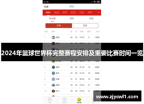 2024年篮球世界杯完整赛程安排及重要比赛时间一览