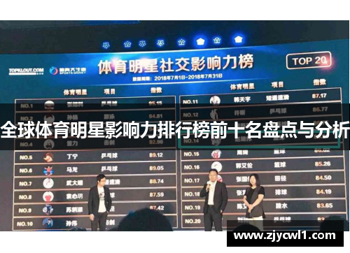 全球体育明星影响力排行榜前十名盘点与分析